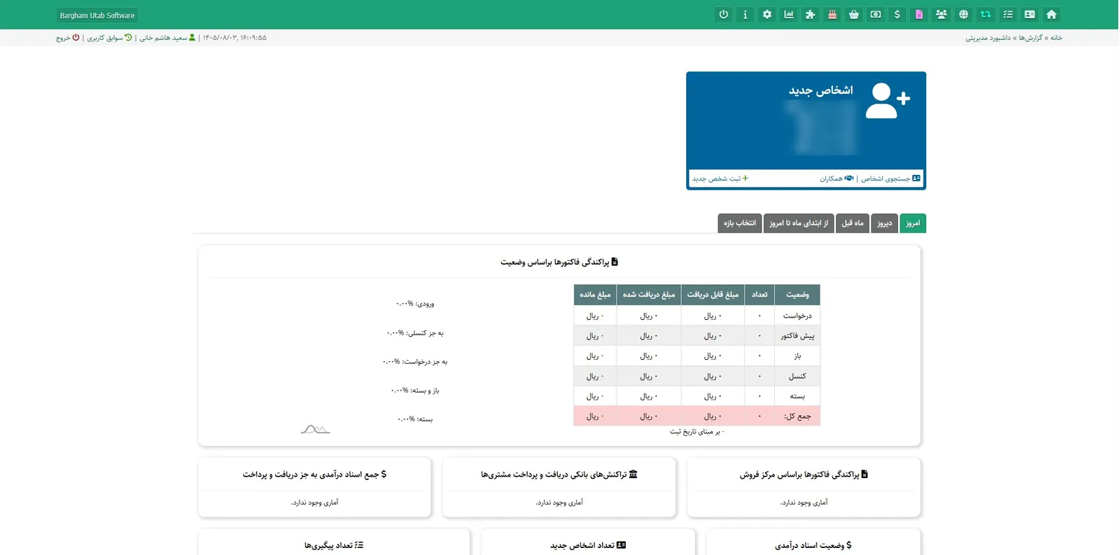 داشبورد مدیریتی نرم‌افزار CRM یوتاب؛ پراکندگی فاکتورها و آمار فروش | سعید هاشم‌خانی